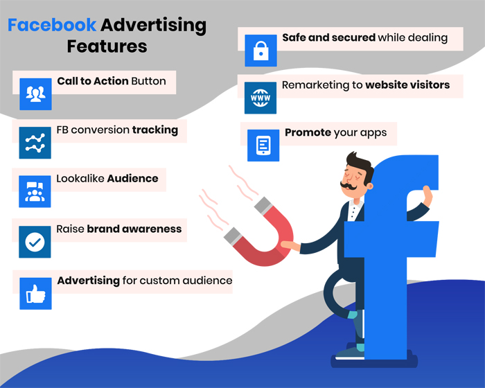 Facebook Ads Management Expert in Qatar