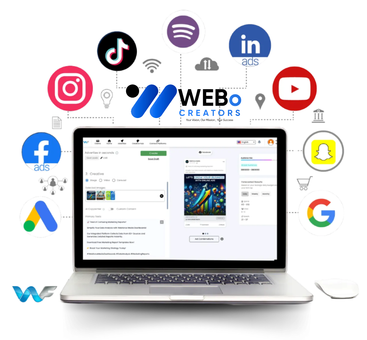 Best Ads Management & SEM Social Marketing Ads Agency in Qatar