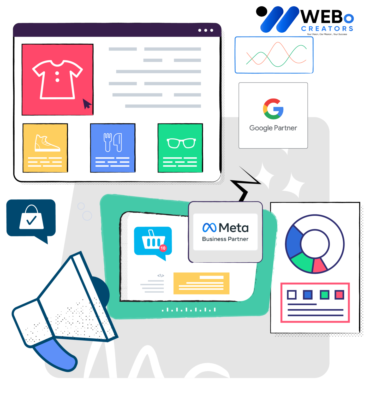 Social Media Marketing Company, Best Social Media Agency in Qatar