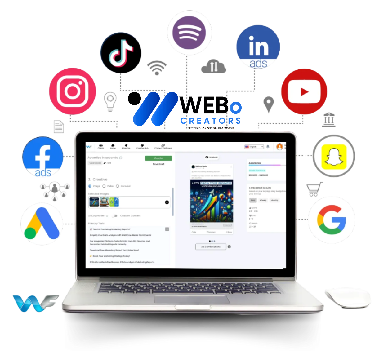 Google Ads % Facebook Ads and Social Media Marketing Services in Qatar