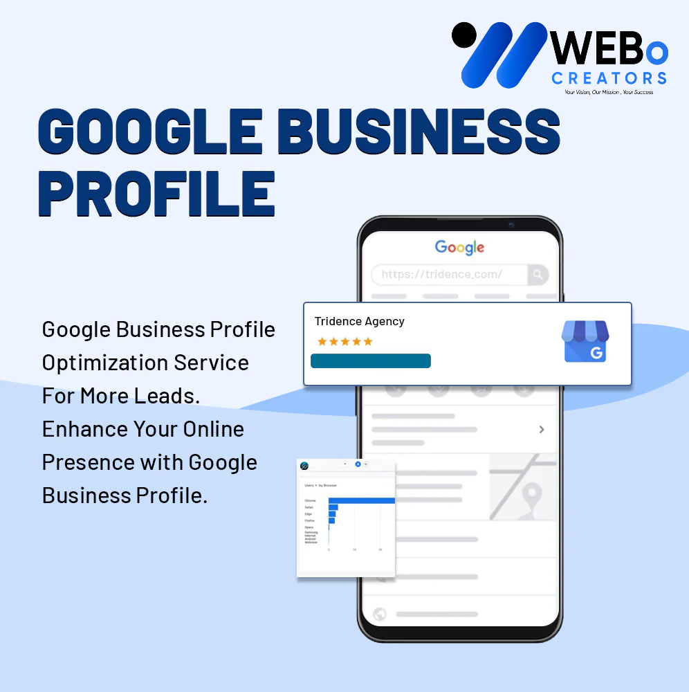 GMB/ GBP - Google My Business Optimization for Better Google Maps Rankings in Qatar