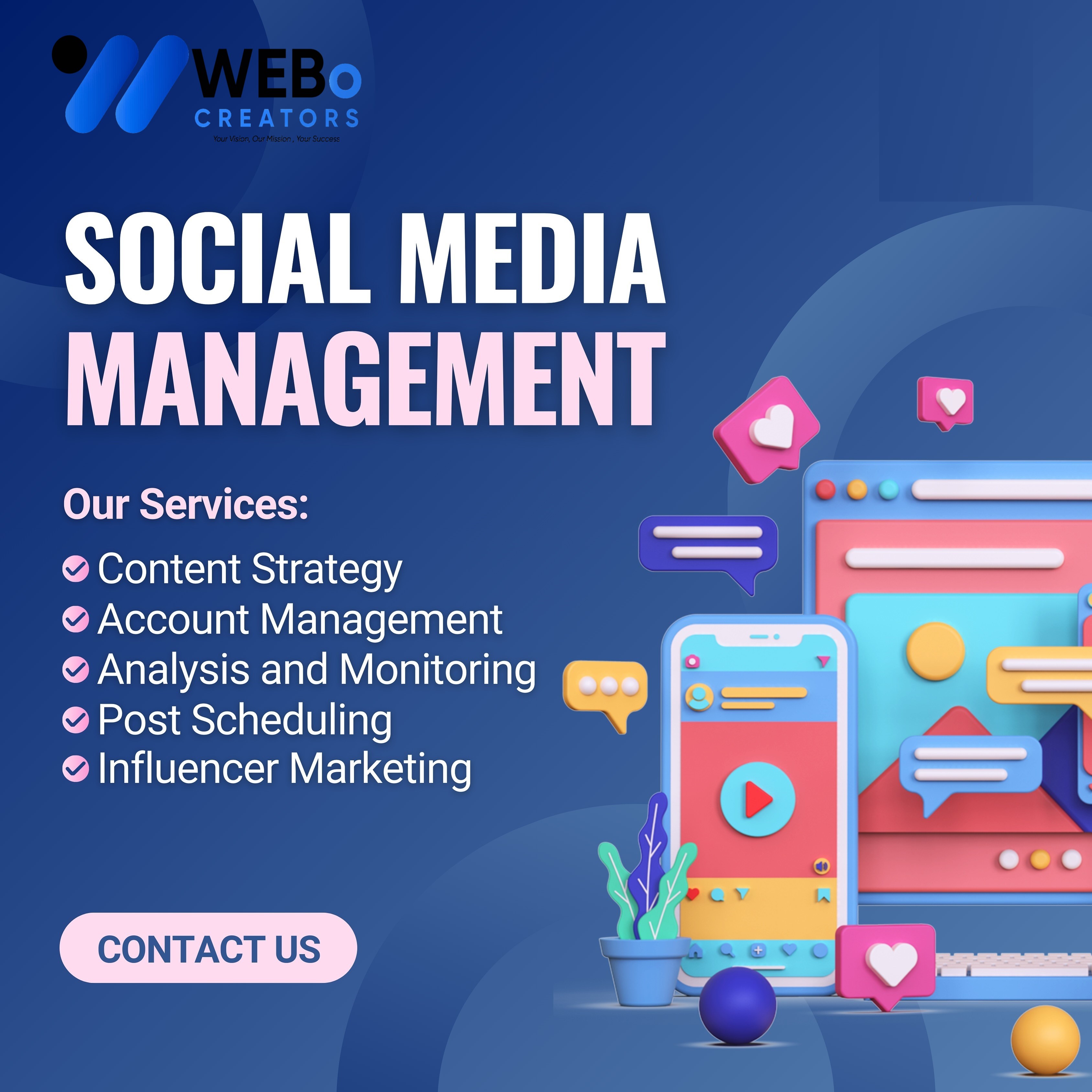 Social Media Management Services, Marketing & Optimization Company in Qatar
