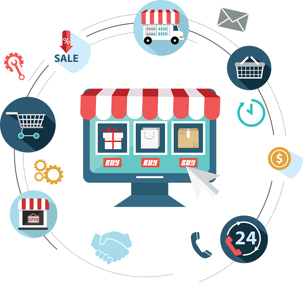 best online store setup Qatar 2026 ecommerce website for dropshipping business