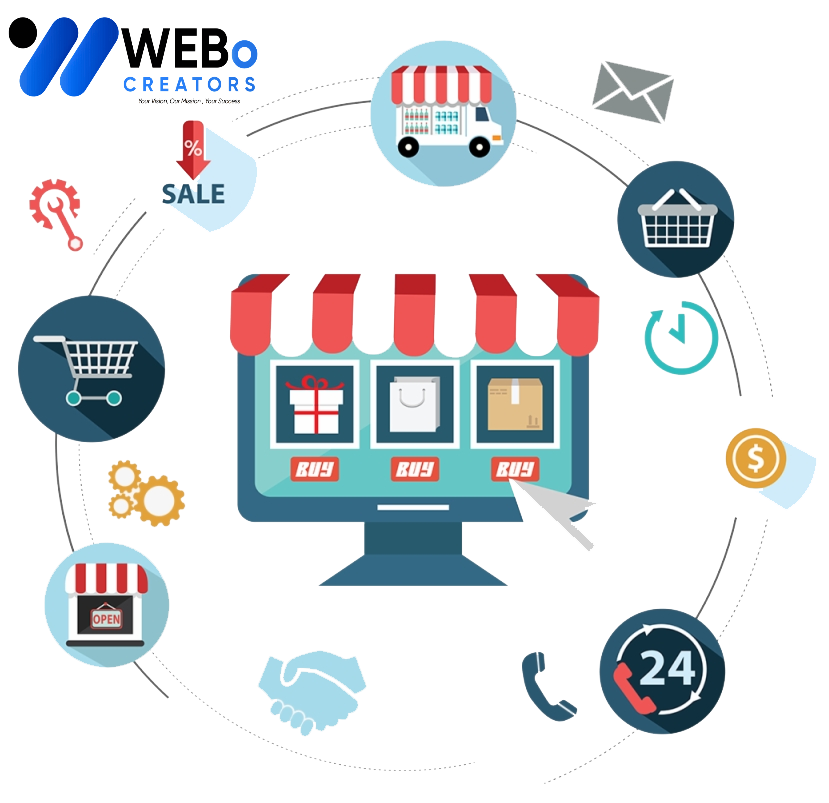 E-commerce marketing Agency in Qatar | Online store sales boost and digital support