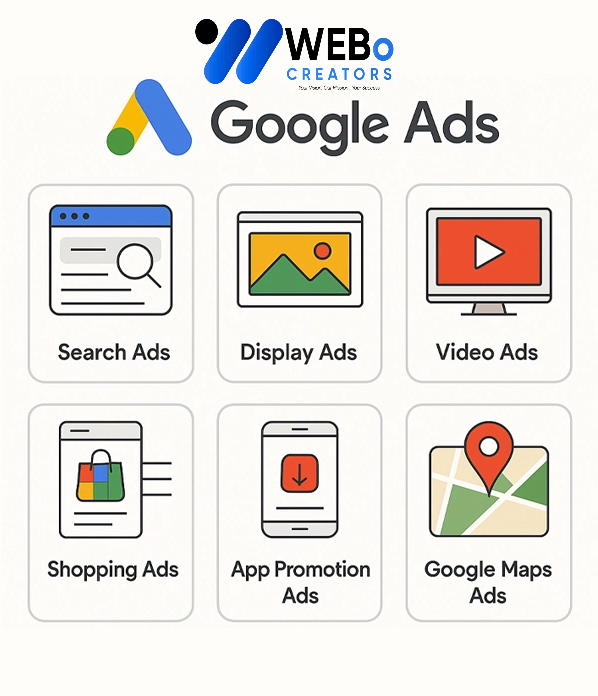 Best Google Maps Promotion Agency in Qatar - Local Business Visibility Services