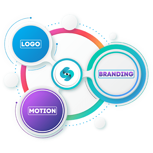 Custom Infographics Design Company in Qatar for Business, Social Media & Marketing