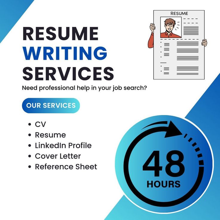 Best Resume Writing Services To Get You Noticed in Qatar 2026 