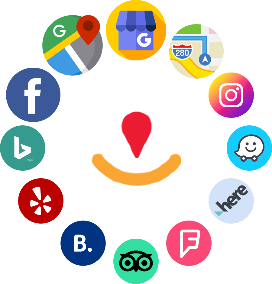 Local Listing Management Tools for Small Business in Qatar for better visibility