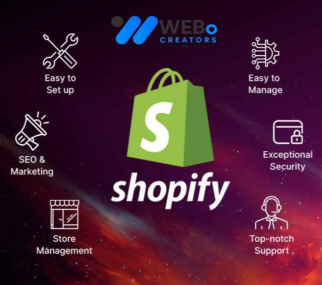 Shopify Marketing Experts to grow your Traffic, Sales & E-commerce Store in Qatar